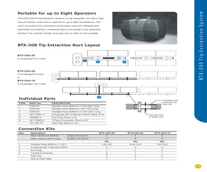 BTX-CK4-50.pdf