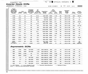 C712PM1.pdf