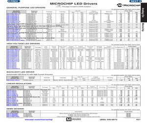 CL8800DK1.pdf