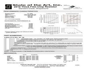 S2010CPZ100K20-TR.pdf