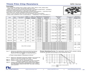 EM DEV KIT_SKU6000647.pdf