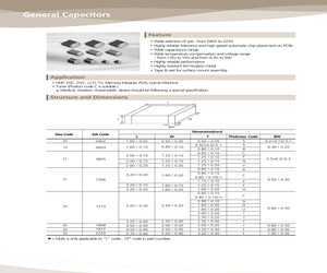 CL31C182JBCNNNO.pdf