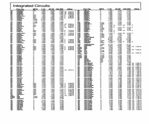 DS75453N/A+.pdf