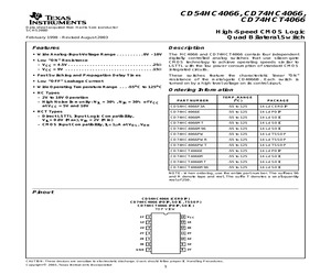 QW020A0Y1.pdf