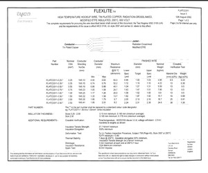 FLHTC0311-0.25-9.pdf