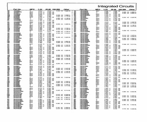 SN74LS02N.pdf