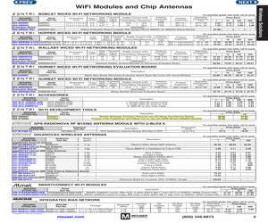 A5887-U1.pdf