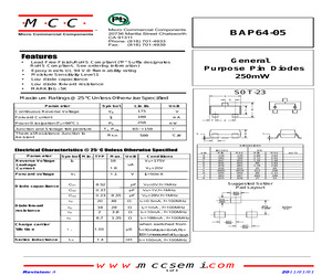 BAP64-05-TP.pdf