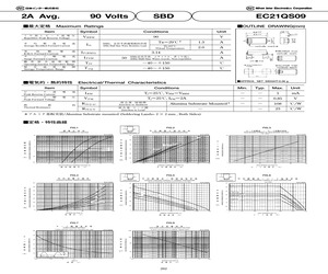 EC21QS09.pdf