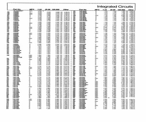 SN74S175N3.pdf