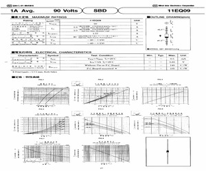 11EQ09TA1B2.pdf