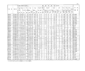 VN1210L.pdf