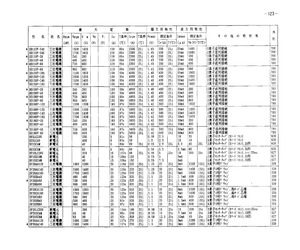 DE5LC20U.pdf