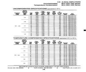 MLA2651-401A1.pdf