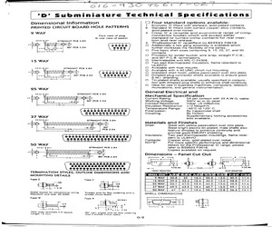 SDP50Z.pdf