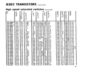 2N3300.pdf