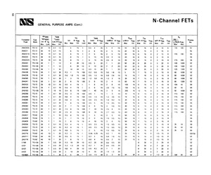 2N4222A.pdf