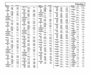 1N2135AR.pdf