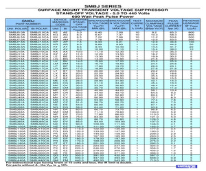 SMBJ100CA.pdf