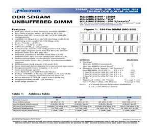 MT16VDDT12864AG-26AXX.pdf