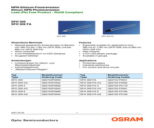 SFH309FA-4/5.pdf