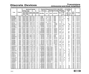 2N2223A.pdf