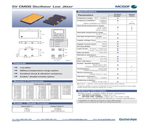 MCSOF/TB81.84MHZ.pdf