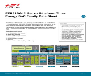 EFR32BG12P232F1024GM68-CR.pdf