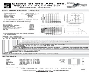 S0402CA6042FKB-TR.pdf