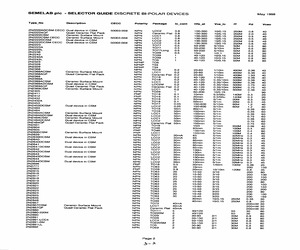 2N2484ACSM.pdf