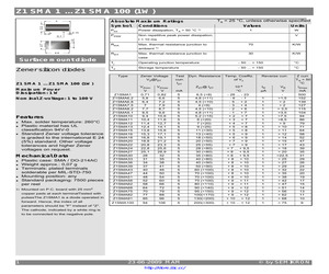 Z1SMA100.pdf