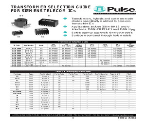 PE-68617.pdf