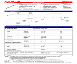 MLSM-3.pdf