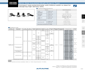 RK09D1130C3W.pdf