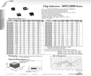 MPCI20056000TA2.pdf