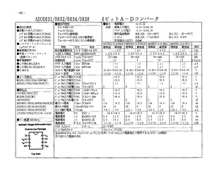 ADC0834CCN.pdf