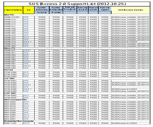 AIMB-214E-S6A1E.pdf