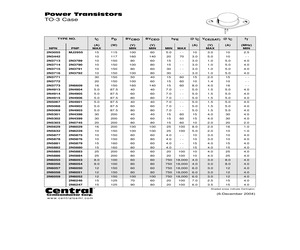 2N6250LEADFREE.pdf