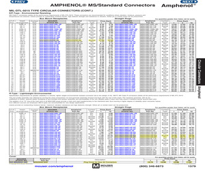 MS3102E14S-7P.pdf