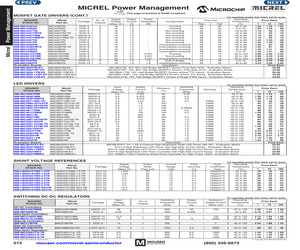 MIC2871YMK TR.pdf