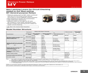 F-512SURWA/S530-A3.pdf