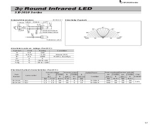 SID2K10CE.pdf