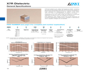 18125C224KAT9A.pdf