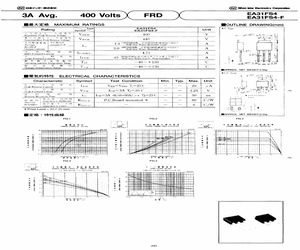 EA31FS4-FTE16F2.pdf