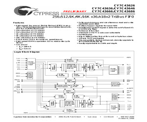 CY7C43686-12AC.pdf