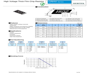 CRHV0402Y1001FE.pdf