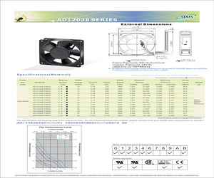 AD1224LB-F51.pdf