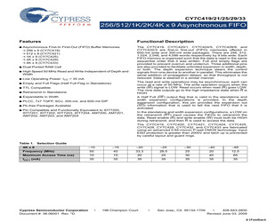 CY7C419-15JC.pdf