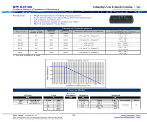 SM11741%R.pdf