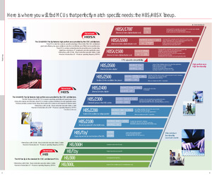 D13007VFI13V.pdf